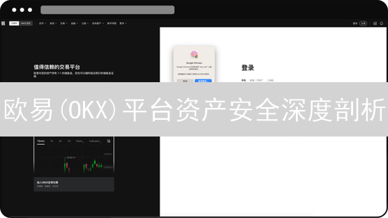 欧易(OKX)平台资产安全深度剖析：多维评估与保障机制