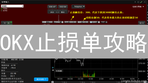OKX止损单攻略：提升加密货币交易胜率的秘诀