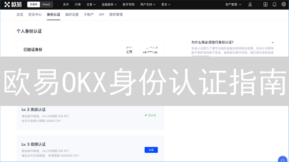 欧易OKX身份认证指南：开启你的加密货币之旅