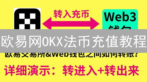 欧易网OKX法币充值教程：账户准备、安全设置与快捷买币指南