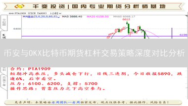 币安与OKX比特币期货杠杆交易策略深度对比分析