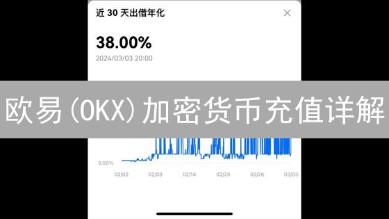 欧易(OKX)加密货币充值详解：流程、手续费与注意事项