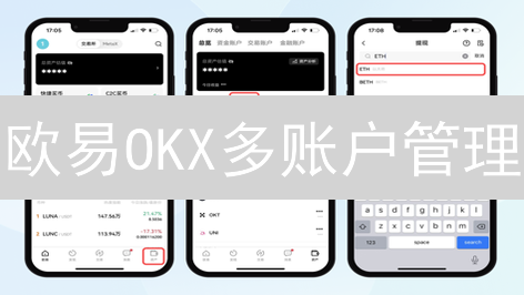 欧易OKX多账户管理：策略、设置与风险隔离指南