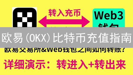 欧易(OKX)比特币充值指南：快速到账的秘诀！新手必看