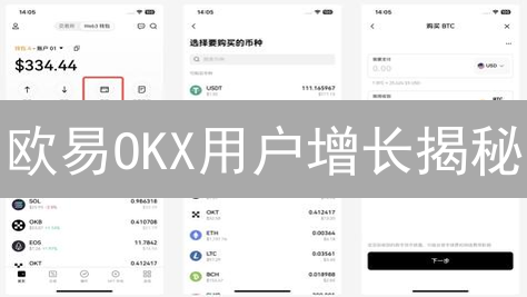 欧易OKX用户增长揭秘：七大策略引爆加密货币交易平台！