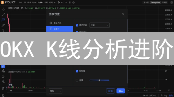 OKX K线分析进阶：从入门到精通教程