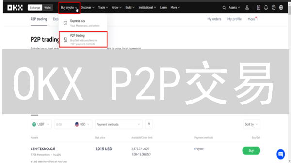 OKX P2P交易：零手续费比特币入场券指南