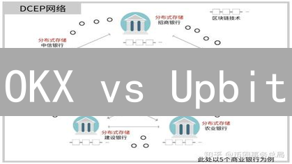 OKX vs Upbit：交易所安全大揭秘，谁更胜一筹？