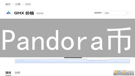 Pandora币：财富钥匙还是潘多拉魔盒？深度分析与风险提示
