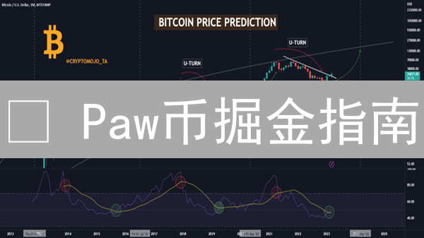 🐾 Paw币掘金指南：萌宠概念币暴涨的秘密？速领避坑攻略！