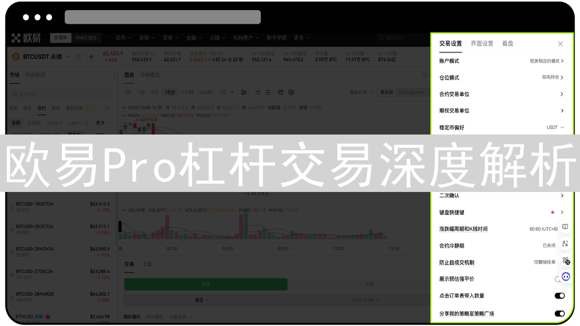欧易Pro杠杆交易深度解析：放大收益与潜在风险