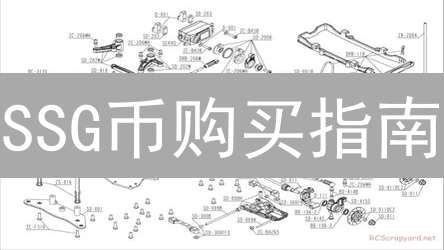 SSG币购买指南：安全可靠进入SSG加密货币世界