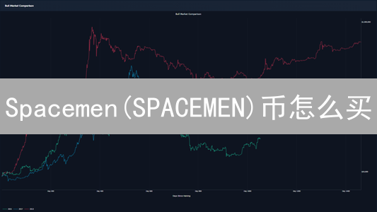 Spacemen(SPACEMEN)币怎么买？3大购买渠道全解析！
