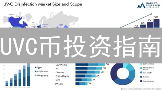UVC币投资指南：安全平台购买攻略，新手必读！