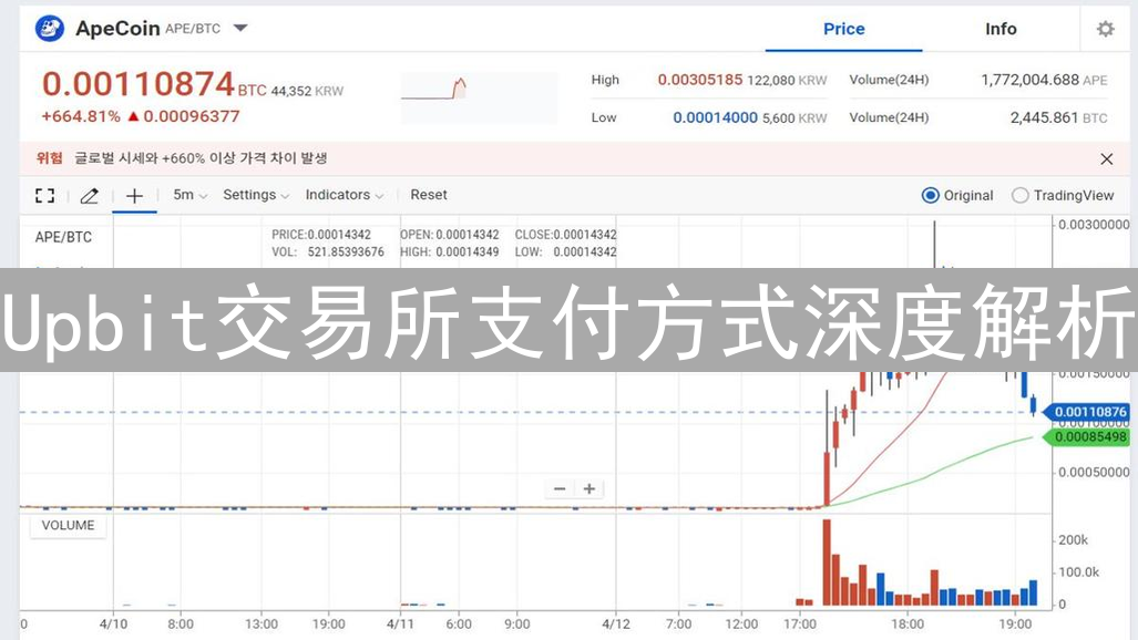 Upbit交易所支付方式深度解析：连接传统金融与数字资产桥梁