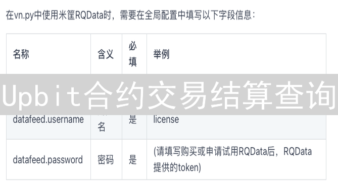 Upbit合约交易结算查询：穿透迷雾，探寻盈亏真相与优化策略