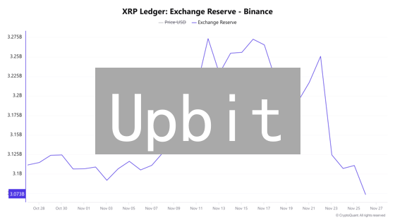 Upbit：多维度提升用户体验与账户安全