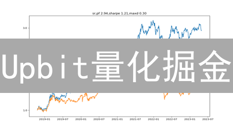 Upbit量化掘金：新手必看，策略、风险与实战指南！