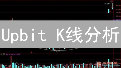 Upbit K线分析：烛台解密市场情绪与交易策略