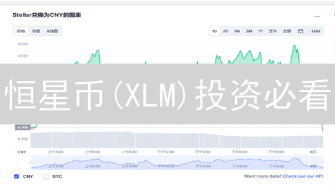 恒星币(XLM)投资必看：六大风险深度剖析！你准备好了吗？