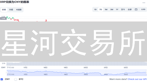 星河交易所：购买瑞波币（XRP）详细指南与步骤