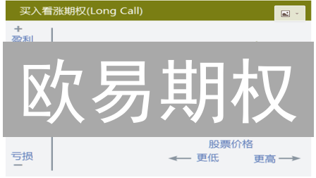 欧易期权：暴富or爆仓？新手交易必看生存指南！