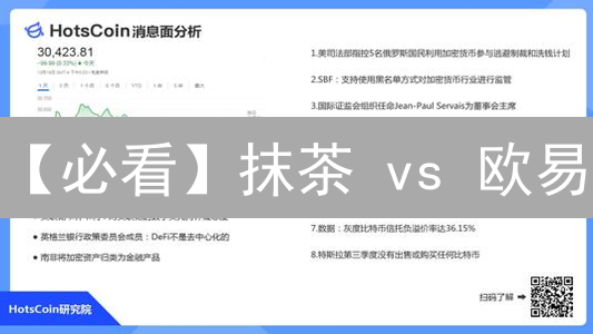 【必看】抹茶 vs 欧易：BCH交易风控哪家强？深度剖析！
