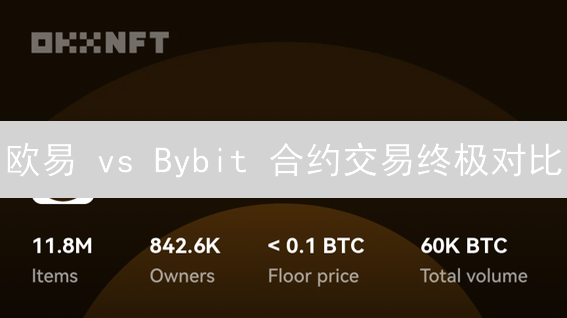欧易 vs Bybit 合约交易终极对比：选哪个平台胜算更高？【2024最新】