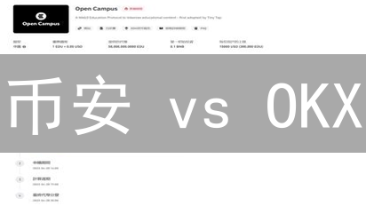 币安 vs OKX：手续费大比拼，谁才是省钱之王？