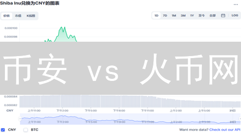 币安 vs 火币网：SHIB币交易选哪个？新手必看！