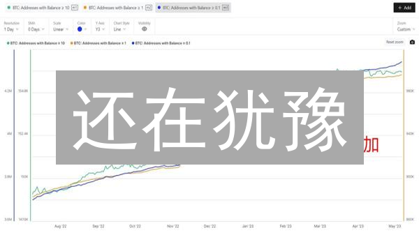 还在犹豫？币安 vs 欧易，XRP交易选哪个？深度对比揭秘！